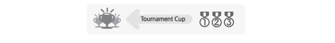 Tournament Cup 1,2,3 | 3,000 Point̻  Hall Of Fame